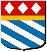 Blason : Gouzangrez