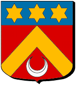 Blason : Albussac